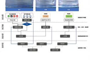 慢镜头：国米球员续约大都顺利，只有邓弗里斯可能离开